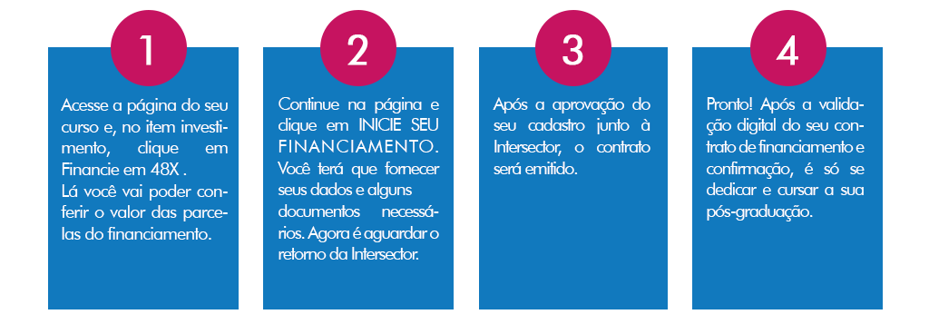 Financiamento